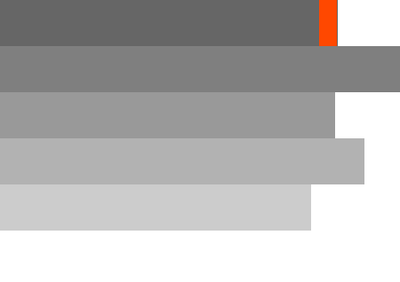 Menu de navigation Transipack